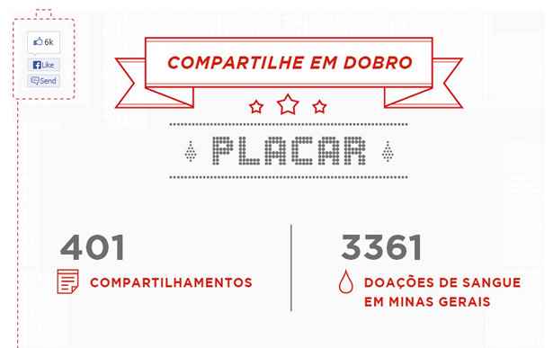 Estou gripado: posso ou não posso praticar esportes? - Uai Saúde