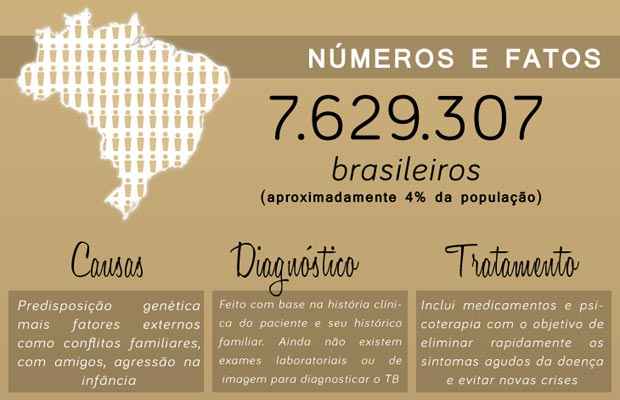 Clique para ampliar