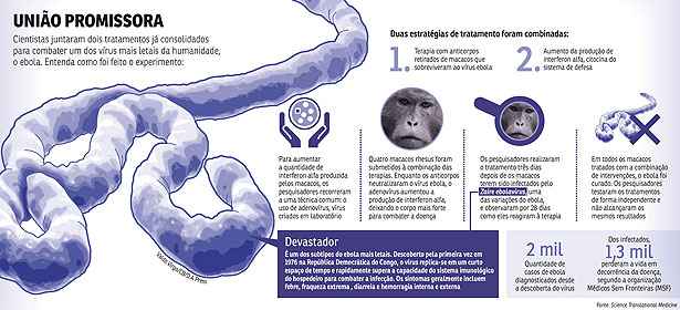 Clique na imagem para ampliá-la e saiba mais