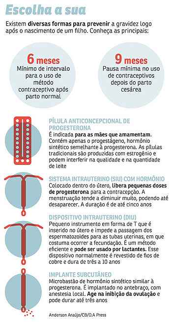 Clique na imagem para ampliá-la e saiba mais