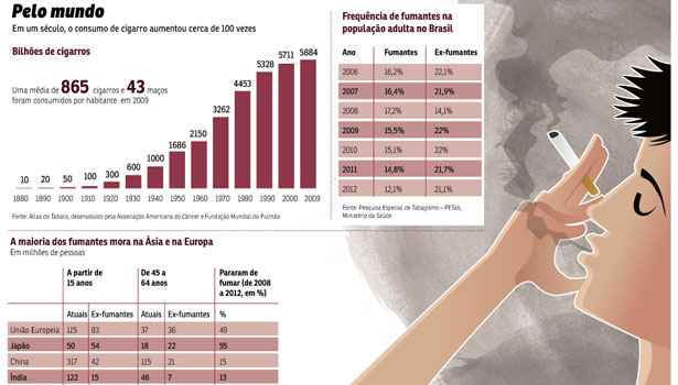 Clique para ampliar