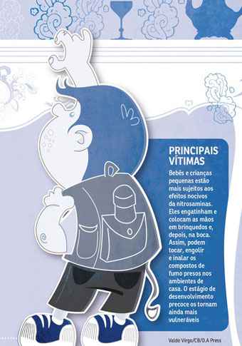 Resíduos da fumaça que se acumulam em superfícies podem provocar câncer. Clique para ampliar e entender