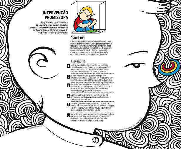 Clique na imagem para ampliá-la e saiba mais