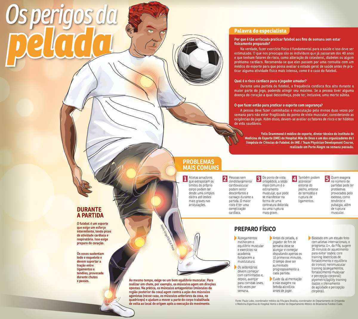 Futebol: quais são os músculos MAIS trabalhados no esporte e seus  principais benefícios - Minha Vida