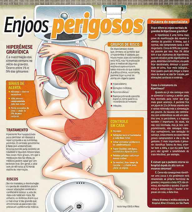 Clique na imagem para ampliá-la e saiba mais