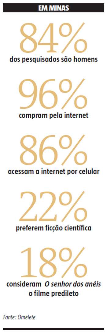 Reprodução/Estado de Minas Reprodução/Estado de Minas