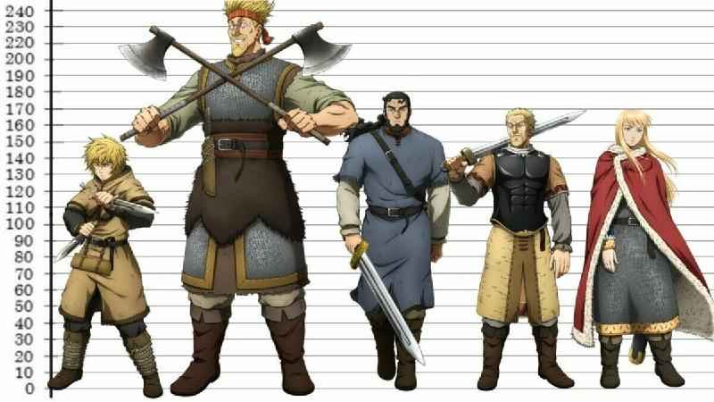 Os principais personagens de Vinland Saga